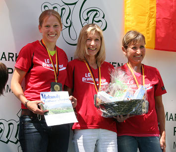 Miriam Köhler, Rosi Knäble und Claudia Falk